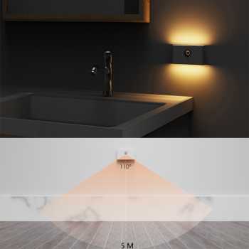 Gambar produk YTDMEN Lampu Dinding Hias Rumah Sensor PIR Round Warm White 2700K 0.2W - SX-SNL-A