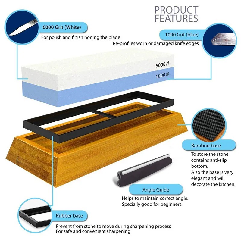 Gambar produk Onetwone Batu Asah Pisau Whetstone Sharpener 1000/6000 8000/3000 2 PCS - LB8-3