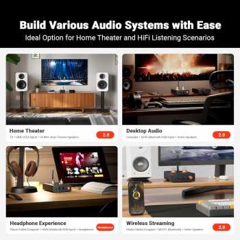 Gambar produk Fosi Audio Preamp Tube Bluetooth QCC3031 AptX LL HD Bass and Treble - GR40