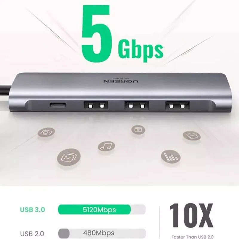Gambar produk UGREEN USB Hub Type C 5in1 USB Type C USB 3.0 4K HDMI PD 100W - CM136