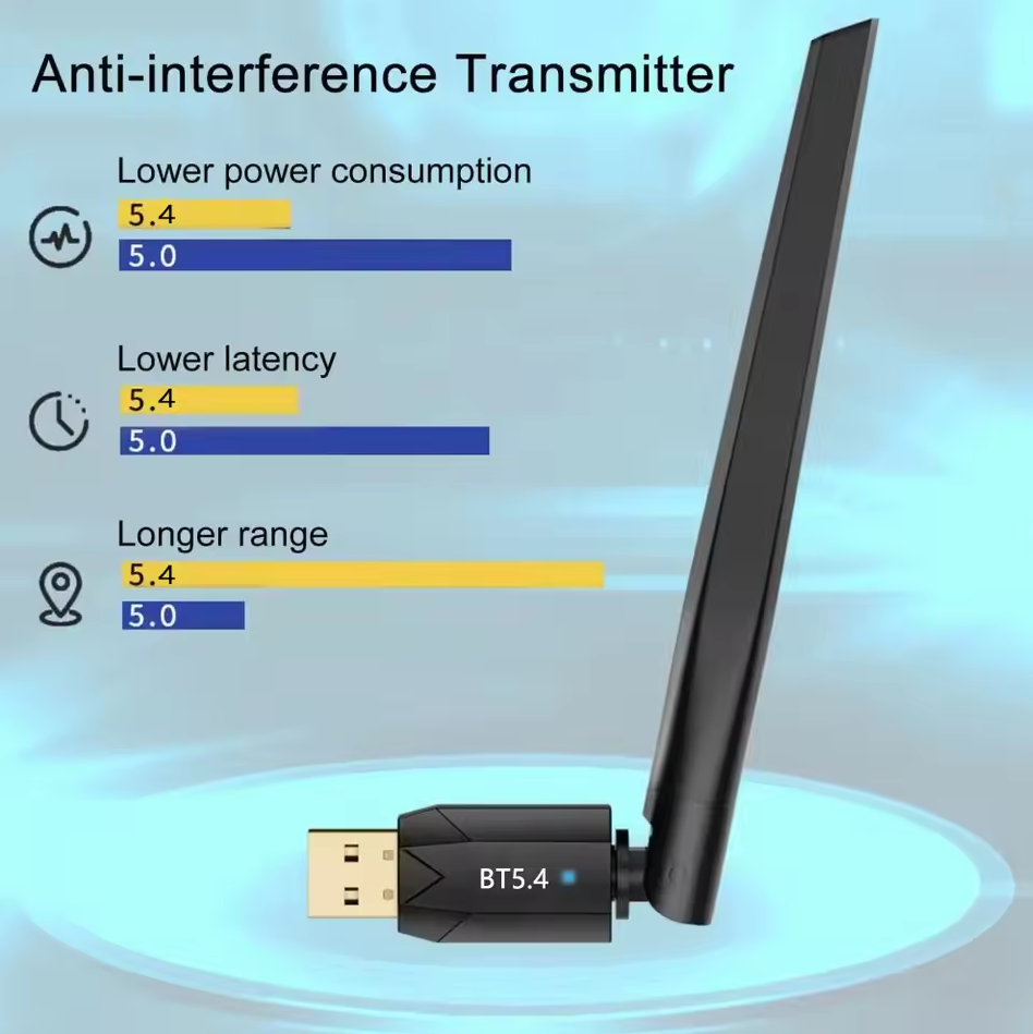 Gambar produk KEBUDIMEI Bluetooth 5.4 Adapter Dongle Driver For Windows 8.1 10 11 - BT5.4