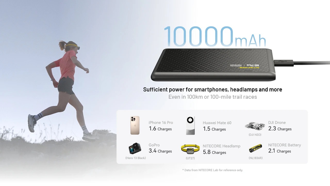 Gambar produk NITECORE Power Bank PD QC Carbon Fiber IPX7 Dual USB 22.5W 10000mAh - NB Plus