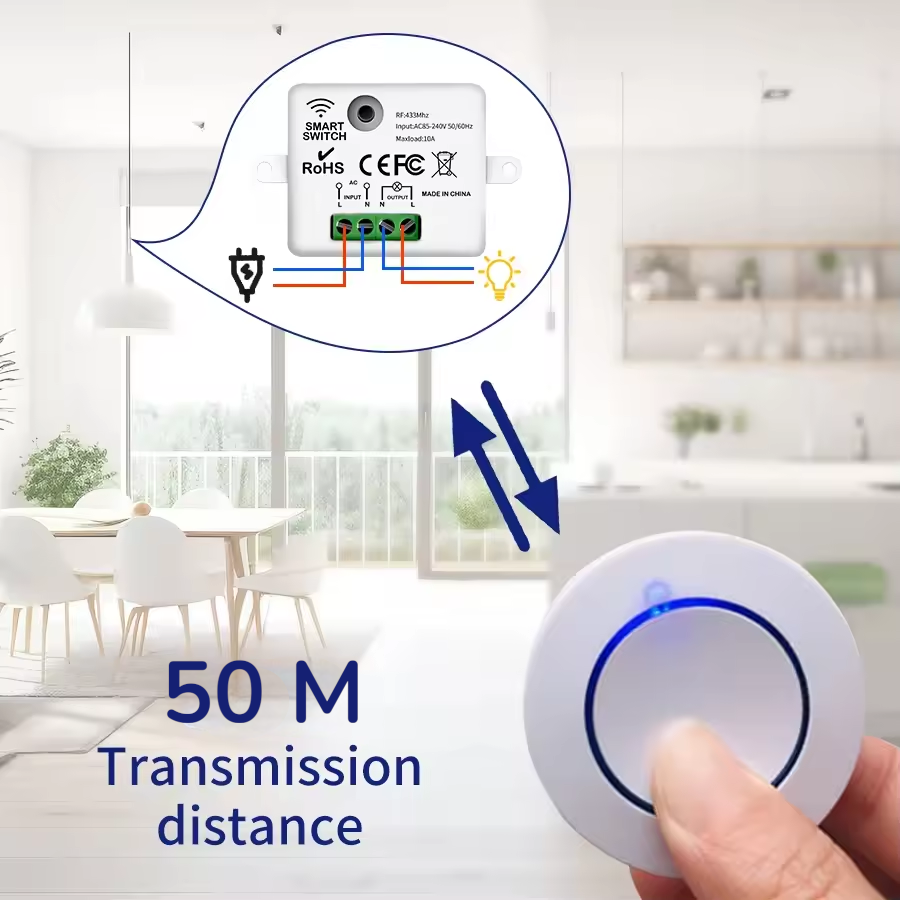 Gambar produk FMA Mini Smart Switch RF433 No Wiring AC85-240V with SOS Kit - F433