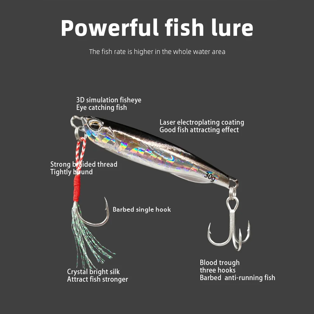 Gambar produk Atriptime Umpan Pancing Ikan Fishing Artificial Bait Night Light 15g - S1BF900