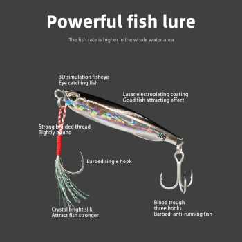Gambar produk Atriptime Umpan Pancing Ikan Fishing Artificial Bait Night Light 15g - S1BF900
