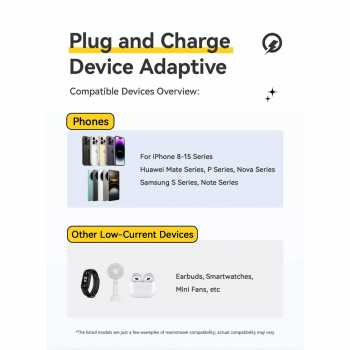 Gambar produk ESSAGER Power Bank Kapsul Mini 2in1 Type C Lightning PD 20W 5000mAh - QH-185