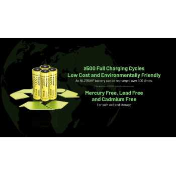 Gambar produk NITECORE Baterai 21700 High Performance Battery 20A 5500mAh IPX6 - NL2155HP