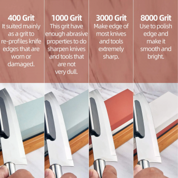 Gambar produk Chefic Batu Pengasah Pisau Knife Sharpener 400/1000 3000/8000 2PCS - CF380