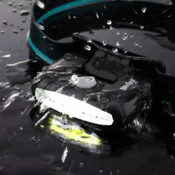 Gambar produk NexTool Senter Kepala LED COB Headlamp Flashlight Rechargeable IPX4 - NE20002