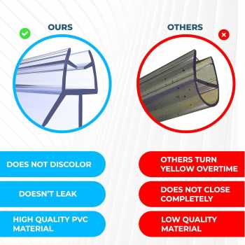 Gambar produk Villy Seal Strip Penutup Celah Pintu Kaca Kamar Mandi Tebal 4-6mm 50cm 20mm - V50