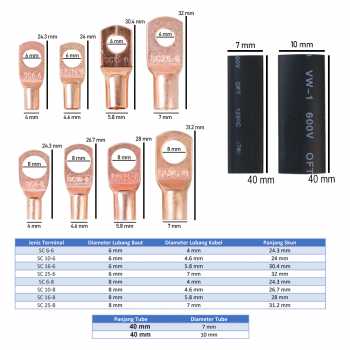 Gambar produk Taffware Skun Kabel Ring Copper Ring Terminal Wire Connector 120 PCS - SC6-25