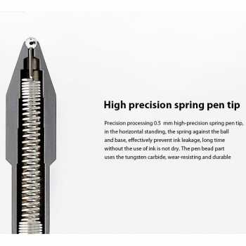Gambar produk Xiaomi Mi Pen Gel Ink Pulpen Premium 10 PCS - MJZXB01WC