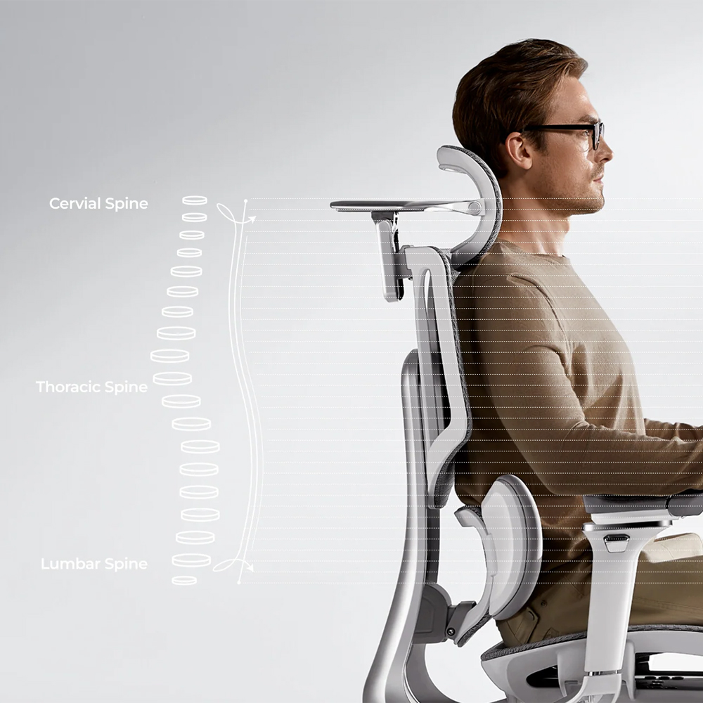 Gambar produk HBADA Kursi Kantor Office Chair Lumbar Support 6D Armrest 4D Headrest without Footrest - E3 Pro