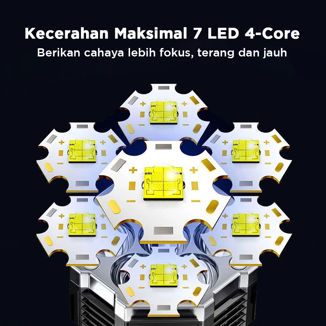 Gambar produk TANJE Senter LED USB Rechargeable Flashlight XPE 7 Head COB Light - T700