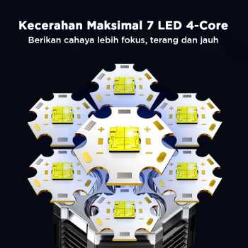 Gambar produk TANJE Senter LED USB Rechargeable Flashlight XPE 7 Head COB Light - T700
