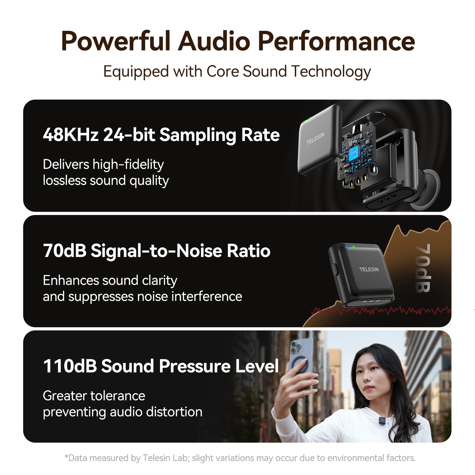 Gambar produk TELESIN Mikrofon Wireless Lavalier Bluetooth Microphone Clip Type C - P5-MCP-01