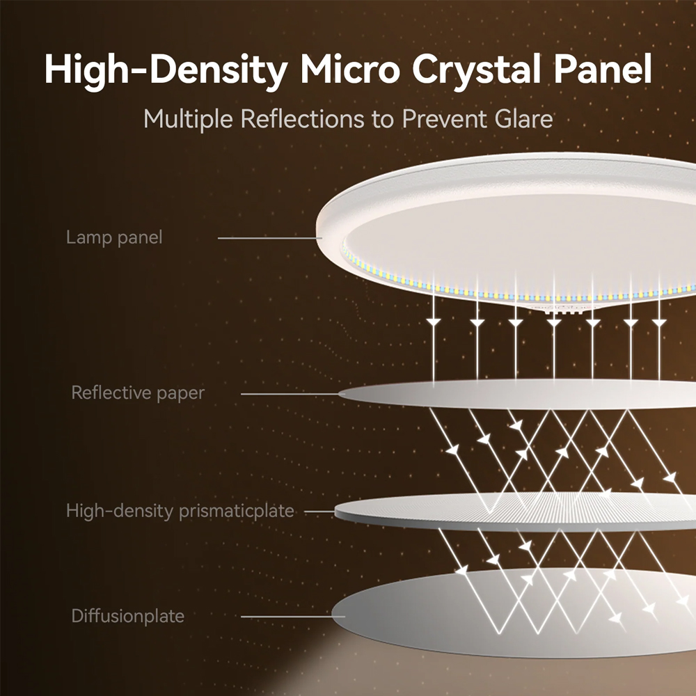 Gambar produk TELESIN Lampu Fill Light Dimmable 3in1 Temperature Flicker Free Desktop Version - P5-BGD
