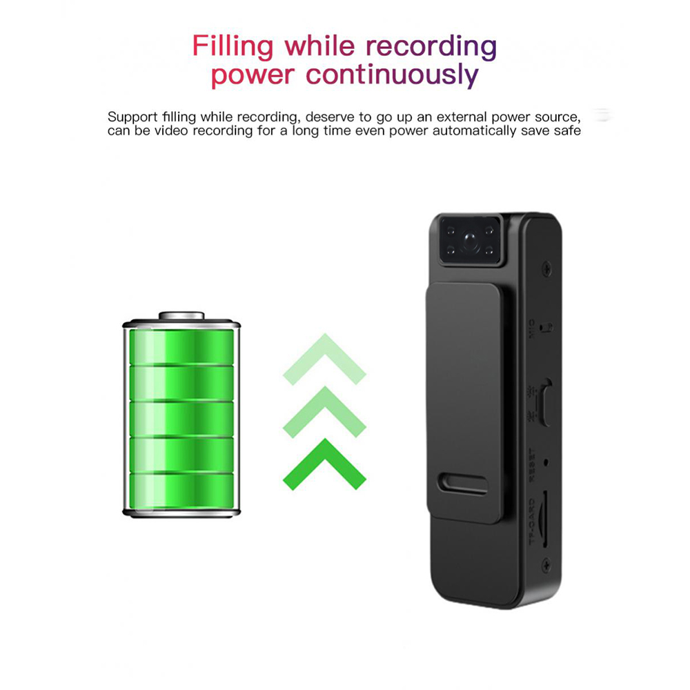 Gambar produk Centechia Spy Camera Full HD 1080p Night Vision Rotateable with Clip - A19