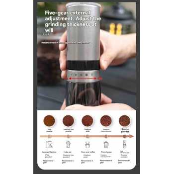 Gambar produk IZL Alat Penggiling Kopi Manual Coffee Grinder Seven Cornered Steel - I-88