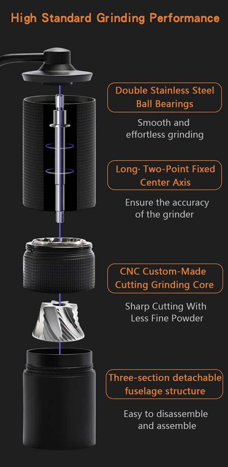 Gambar produk IZL Alat Penggiling Kopi Manual Seven Angle Grinding Coffee CNC - 8058