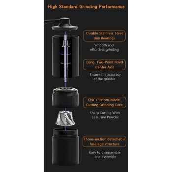 Gambar produk IZL Alat Penggiling Kopi Manual Seven Angle Grinding Coffee CNC - 8058