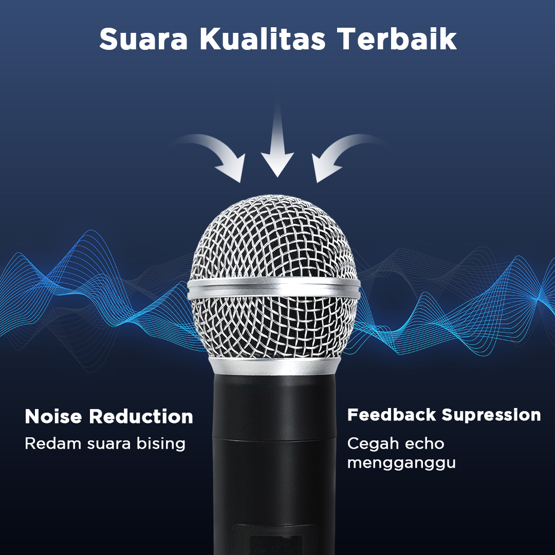 Gambar produk AOIE Microphone Karaoke Dual Channel Handheld Wireless UHF - AO460
