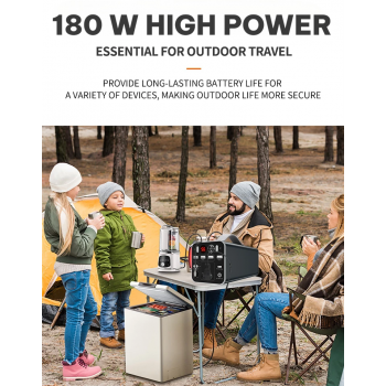 Gambar produk MEIYULIN Portable Power Supply Station Outdoor Generator 180W 43200mAh - OKD180