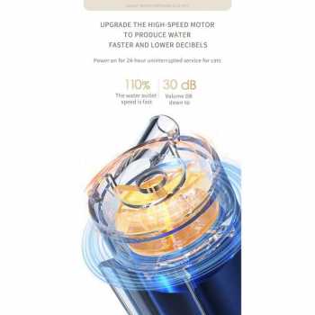 Gambar produk CPS Water Dispenser Fountain Tempat Minum Anjing Kucing 3L - 2118