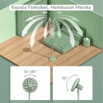 Gambar produk QCOOKER Kipas Angin Lantai Floor Fan Multi Angle Swing - QD0217