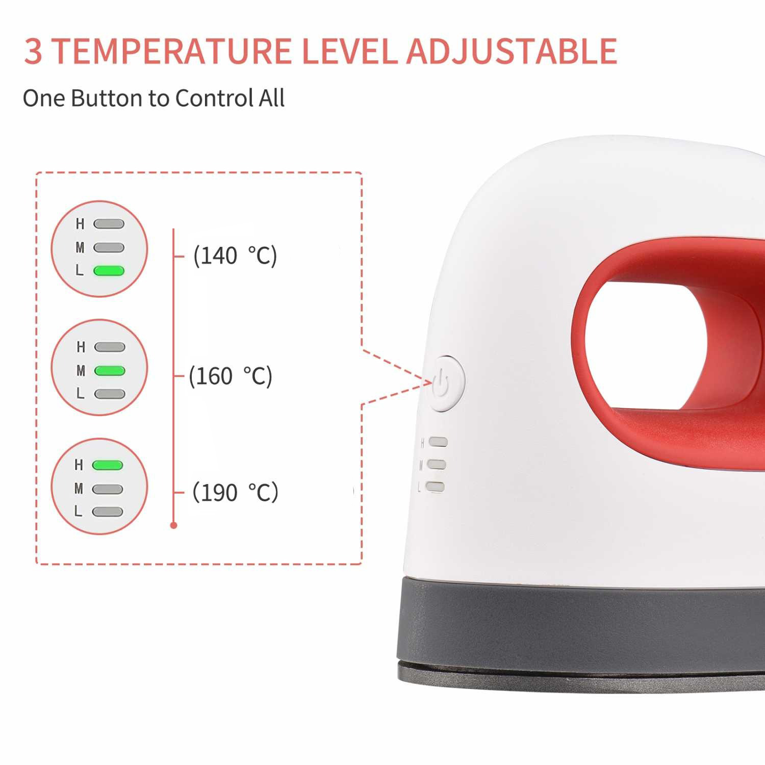 Gambar produk AIBECY Mesin Heat Press Kaos Sablon Mini Adjustable Temperature 250W - AB106