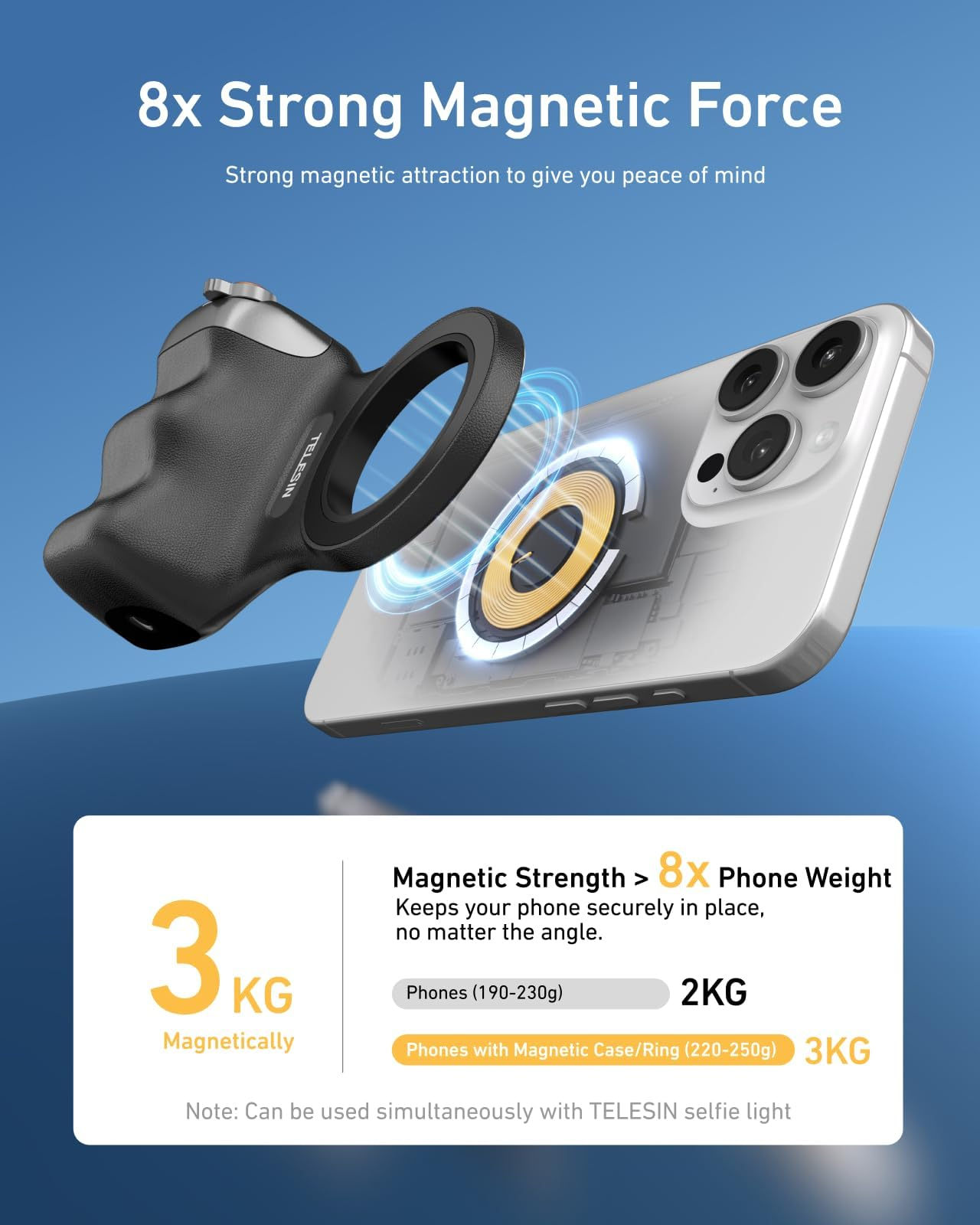 Gambar produk TELESIN Fun Shot Magnetic Phone DSLR Style Shutter Grip for iPhone - P5-MP-001BK