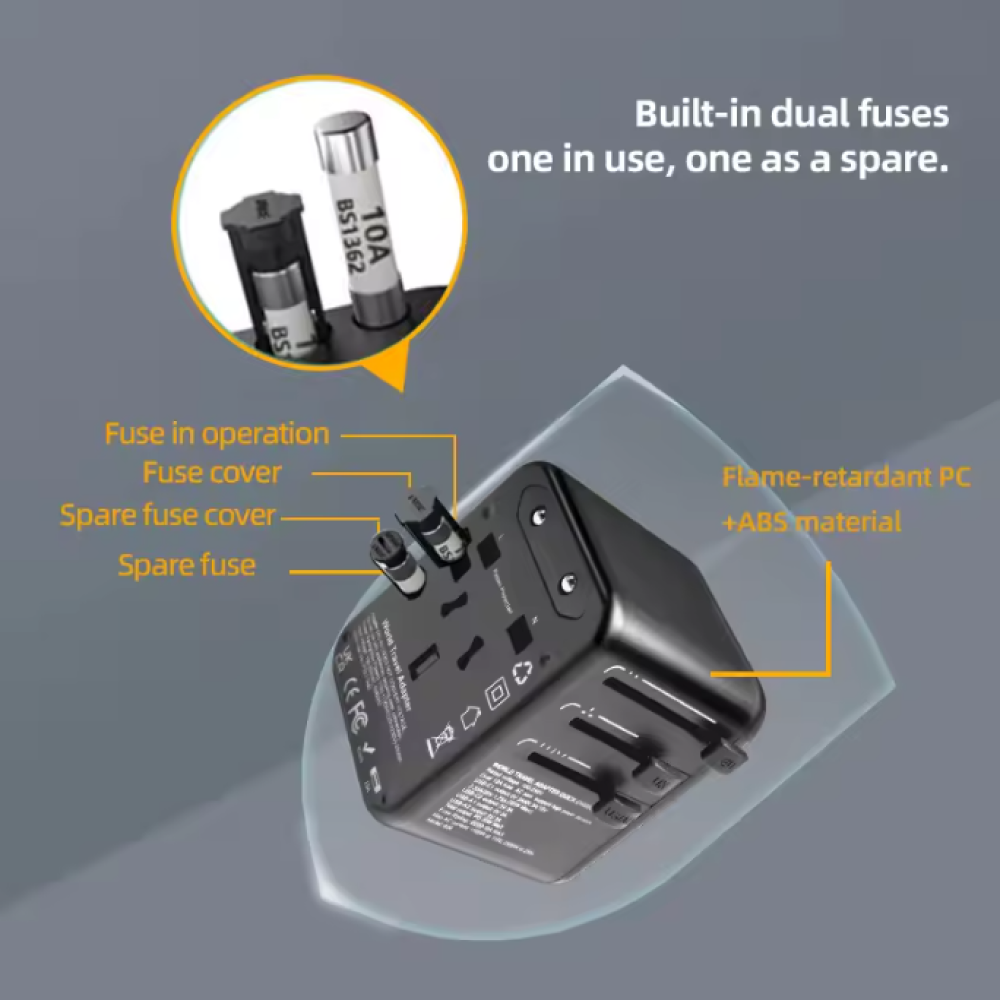 Gambar produk YuHome Universal Travel Adaptor Multi Port Type C UK EU USA GaN 35W - YH390