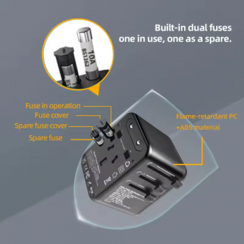 Gambar produk YuHome Universal Travel Adaptor Multi Port Type C UK EU USA GaN 35W - YH390