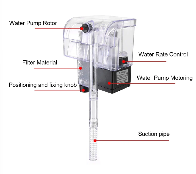 Gambar produk LIONFU Filter Aquarium Mini Hanging Tank Oxygen 250 H/L 3W 20cm - WL3