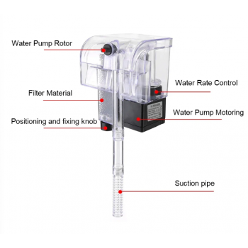 Gambar produk LIONFU Filter Aquarium Mini Hanging Tank Oxygen 250 H/L 3W 20cm - WL3