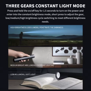 Gambar produk MIJIA Senter LED USB Rechargeable Long Range Zoom IP54 1000 Lumens