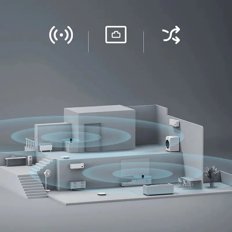 Gambar produk Xiaomi Router WiFi 6 Full Gigabit 4 Antenna Qualcomm 2.4GHz/5GHz - AX3000