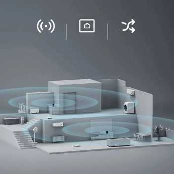 Gambar produk Xiaomi Router WiFi 6 Full Gigabit 4 Antenna Qualcomm 2.4GHz/5GHz - AX3000