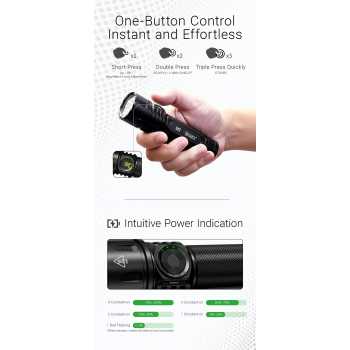 Gambar produk NITECORE Senter LED Flashlight Tactical NiteLab M515S IP68 6000 Lumens - EX7
