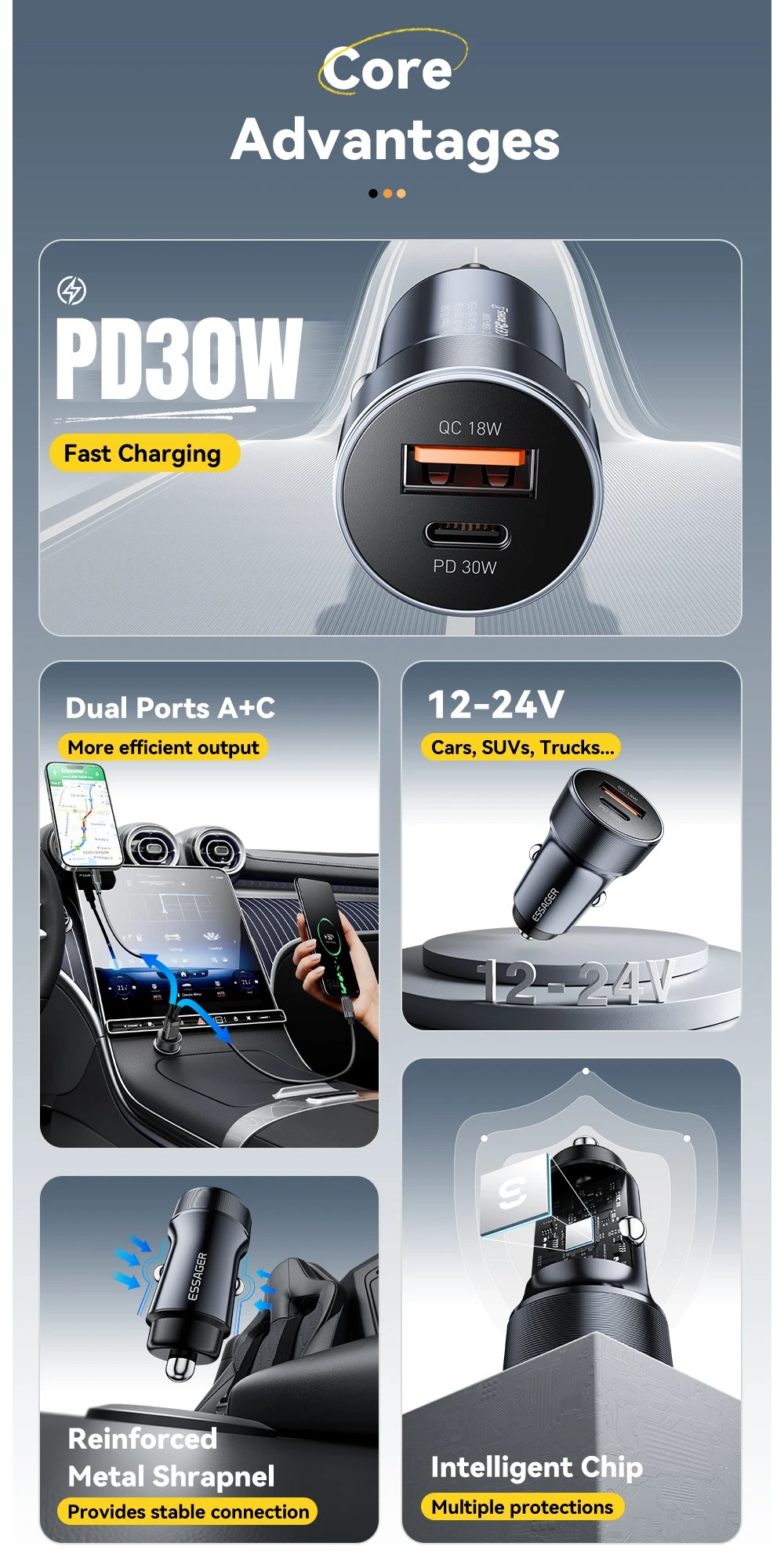 Gambar produk Essager Car Charger Mobil Fast Charging PD QC 3.0 2 Port 30W 12-24V - ECCPQ-SH03-P