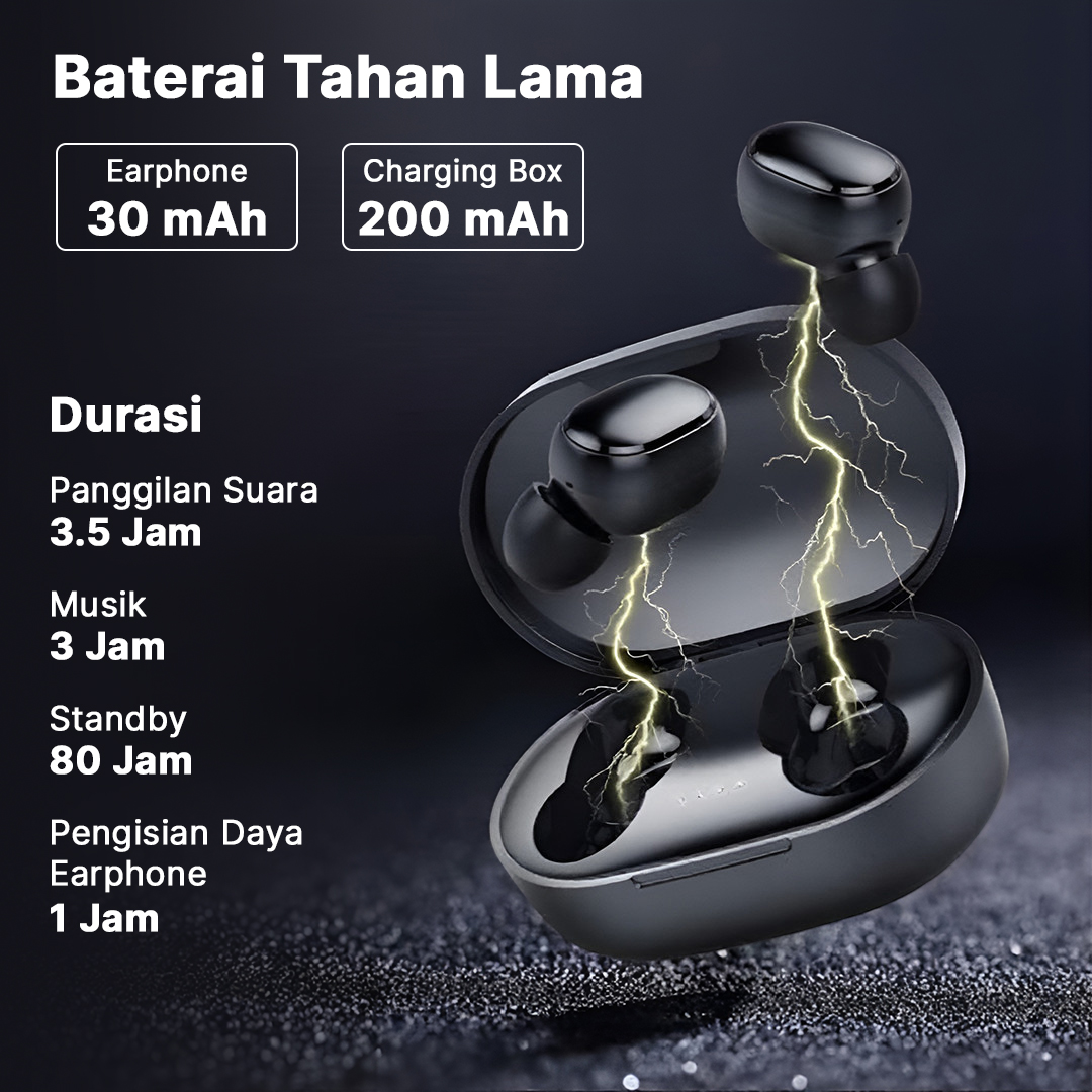 Gambar produk ROBOTSKY Earphone Bluetooth 5.3 TWS HiFi Sound Waterproof - A6S
