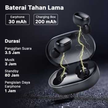Gambar produk ROBOTSKY Earphone Bluetooth 5.3 TWS HiFi Sound Waterproof - A6S