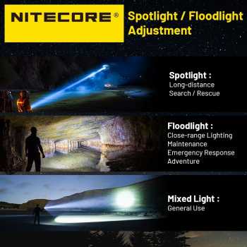 Gambar produk NITECORE Senter LED Flashlight Class 1 LEP 2000 Lumens 5500mAh IP68 - P40