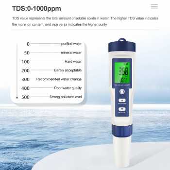 Gambar produk JUANJU Alat Ukur Kualitas Air Digital 5in1 PH TDS EC Meter Pen - J51