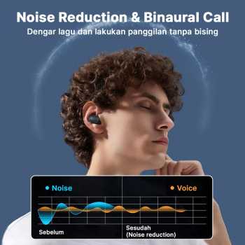 Gambar produk S-Way Earphone Bluetooth 5.3 TWS HiFi Noise Reduction Waterproof - E7S