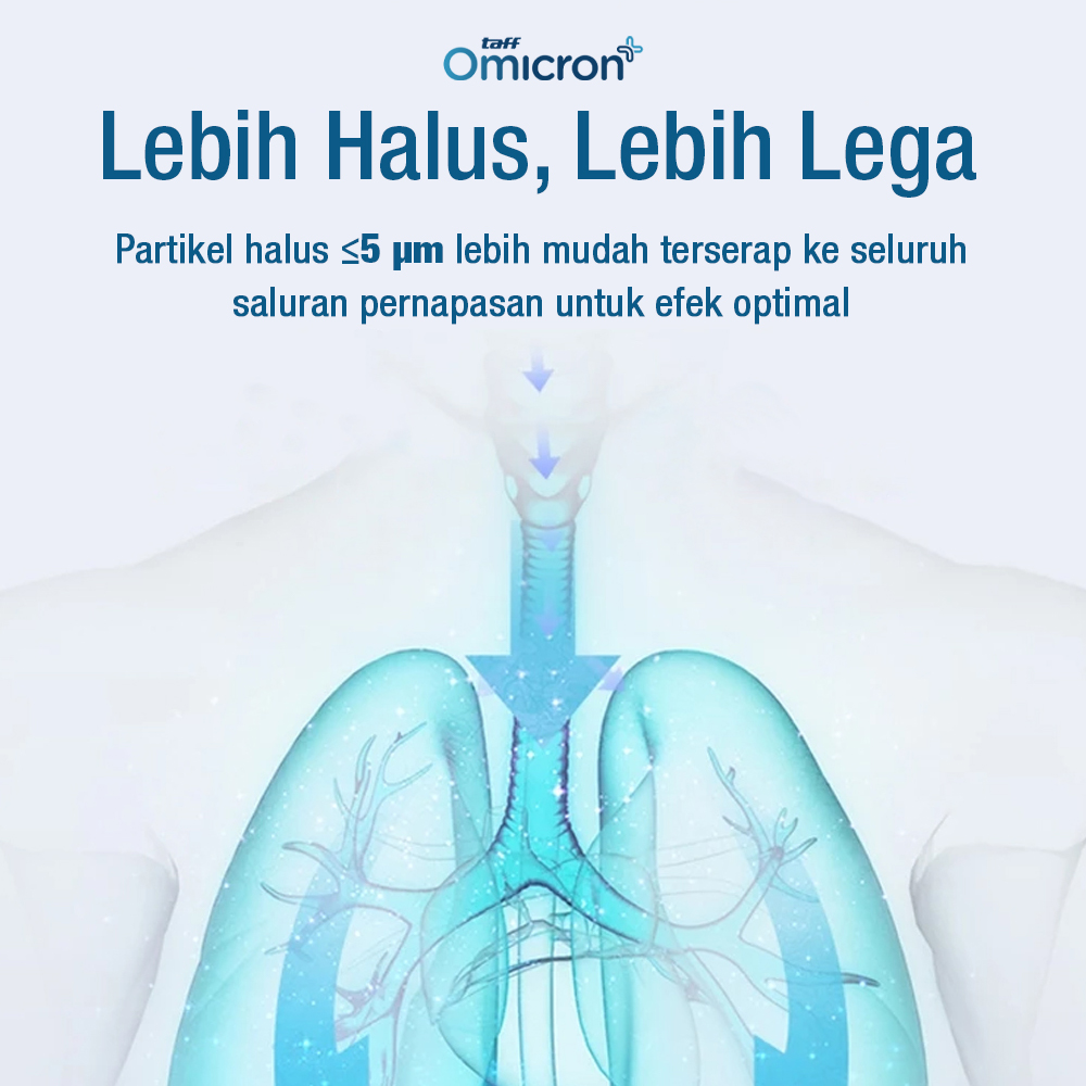 Gambar produk TaffOmicron Alat Terapi Pernapasan Mesh Nebulizer Portable Inhaler Versi Rechargeable - JSL-W303