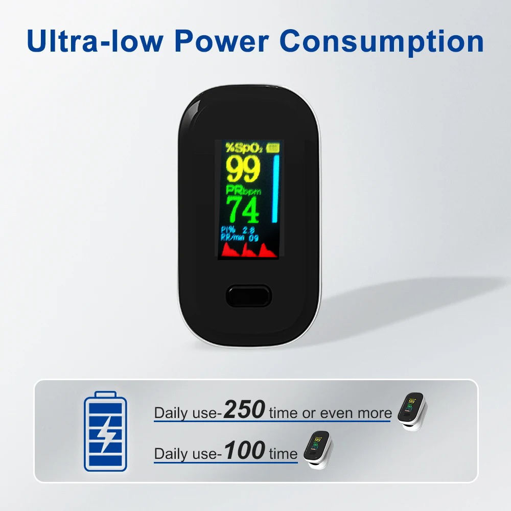 RESOXY Fingertip Pulse Oximeter Alat Ukur Saturasi Oksigen Darah TFT - YK-80A Gambar produk RESOXY Fingertip Pulse Oximeter Alat Ukur Saturasi Oksigen Darah TFT - YK-80A