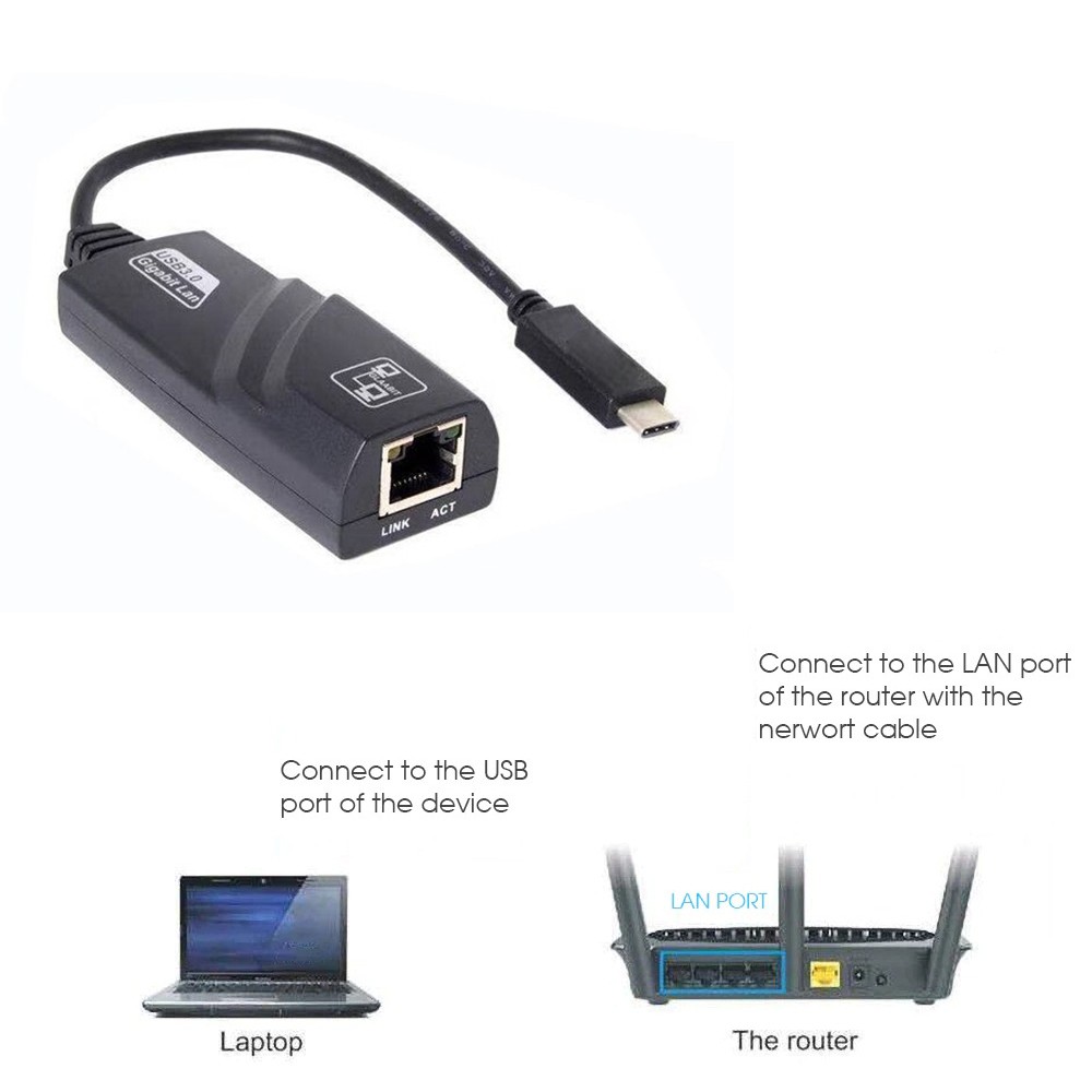 Gambar produk TelDay Adaptor USB Type C to LAN RJ45 Ethernet Adaptor 100Mbps - TD100
