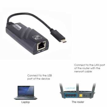 Gambar produk TelDay Adaptor USB Type C to LAN RJ45 Ethernet Adaptor 100Mbps - TD100