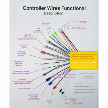 Gambar produk BAFANG Kontroler Sepeda Listrik Motor Controller 6 Tube 48/60/64V 350W - BF-664